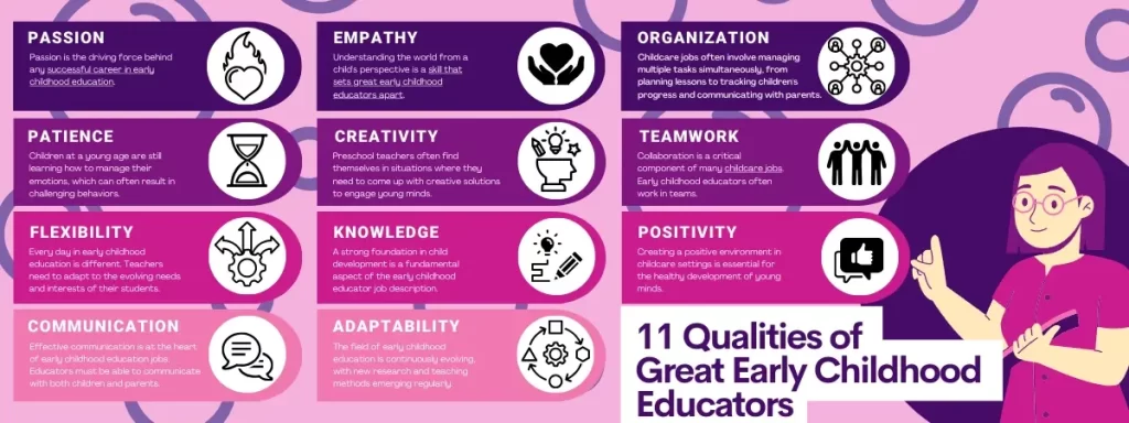 11 Qualities of Great Early Childhood Educators​