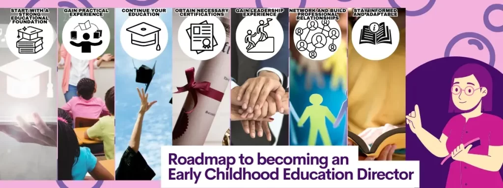 Early_Childhood_Education_Director_3_copy