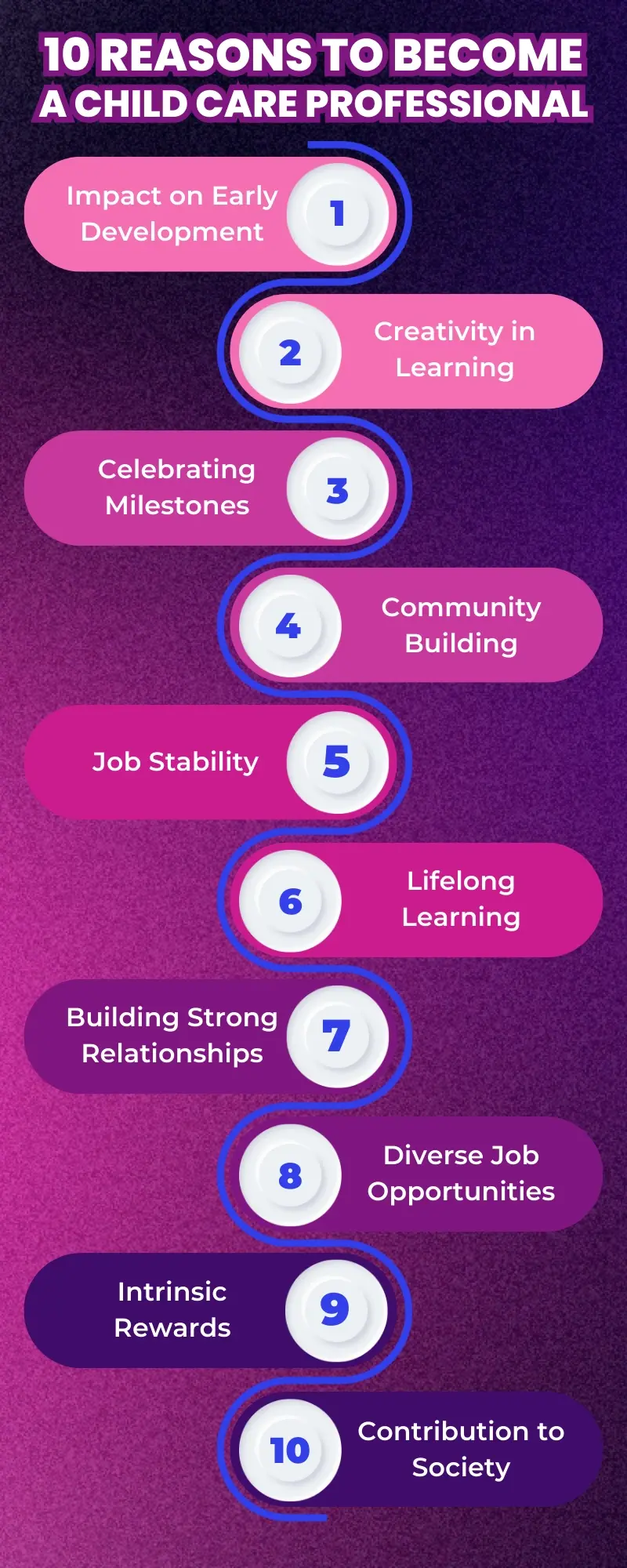 CTJ_Infographics_10_Reasons_to_Become_a_Child_Care_Professional_copy