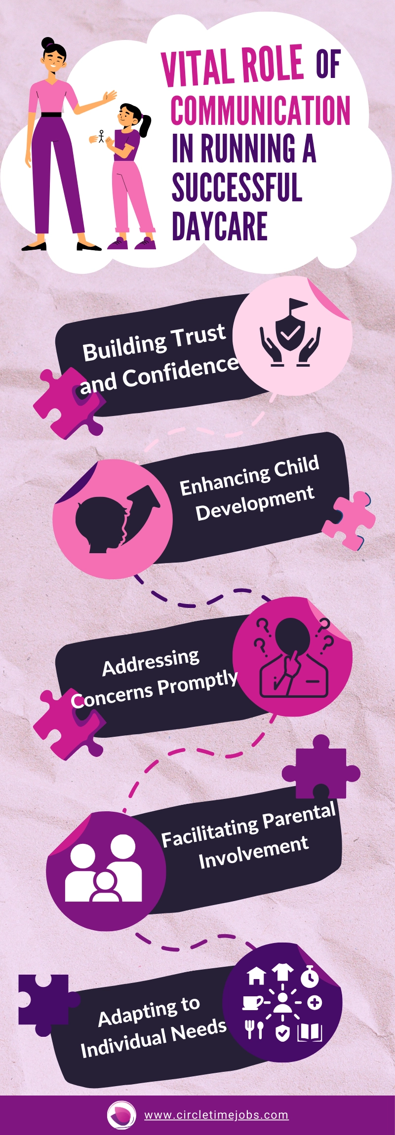 CTJ_Infographics_The_Vital_Role_of_Communication_in_Running_a_Successful_Daycare_copy