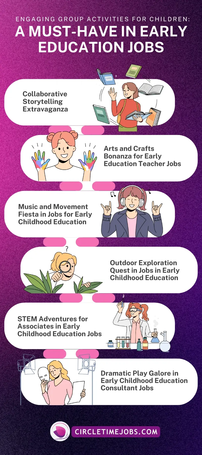 CTJ Infographics Engaging Group Activities for Children A Guide for Early Childhood Educators copy