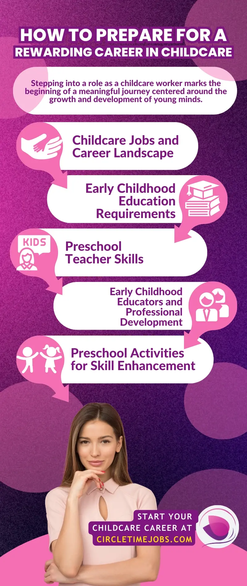 CTJ Infographics Rewarding Career in Childcare copy