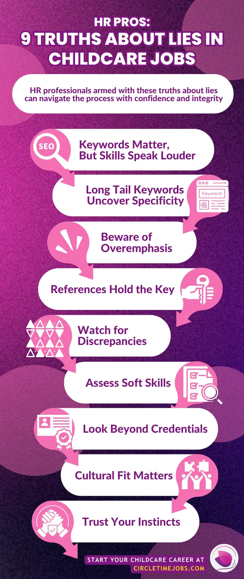 CTJ_Infographics_9_Truths_about_Lies_in_Childcare_Jobs_copy