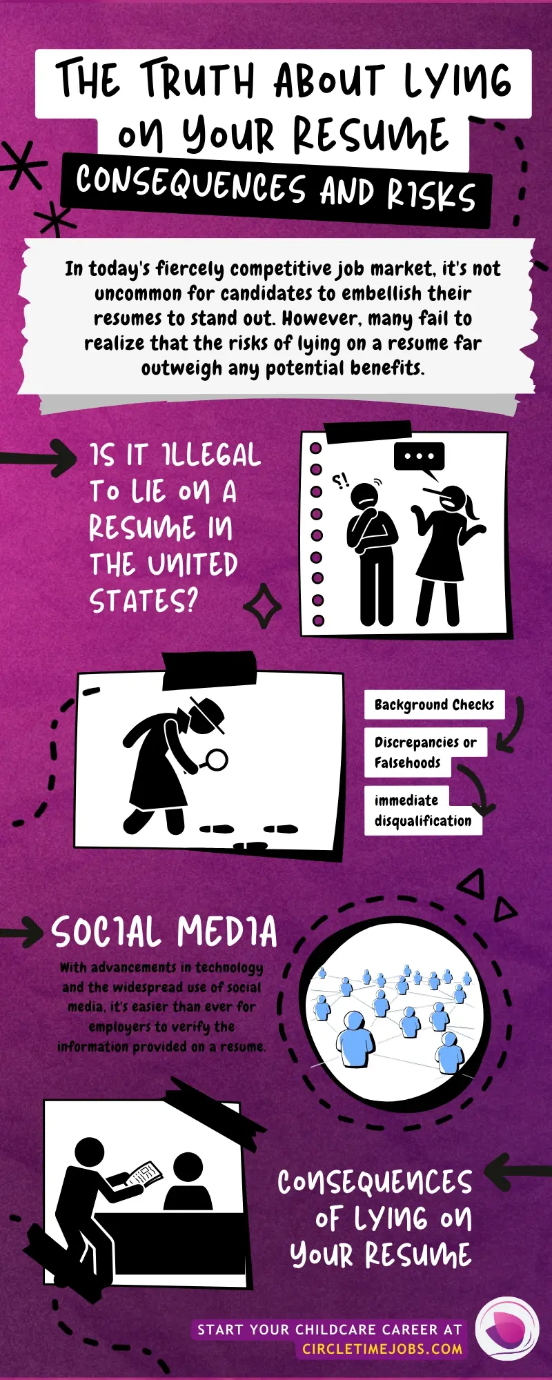 ctj_infographics_truth_about_lying_on_your_resume_copy