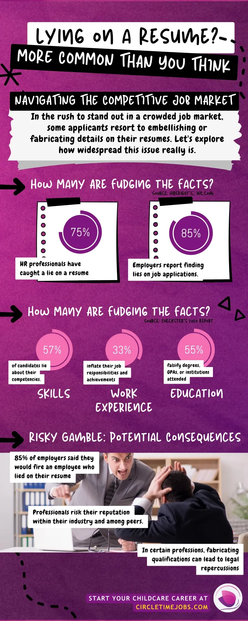 CTJ_Infographics_Lying_on_a_Resume_More_Common_Than_You_Think_copy (1)