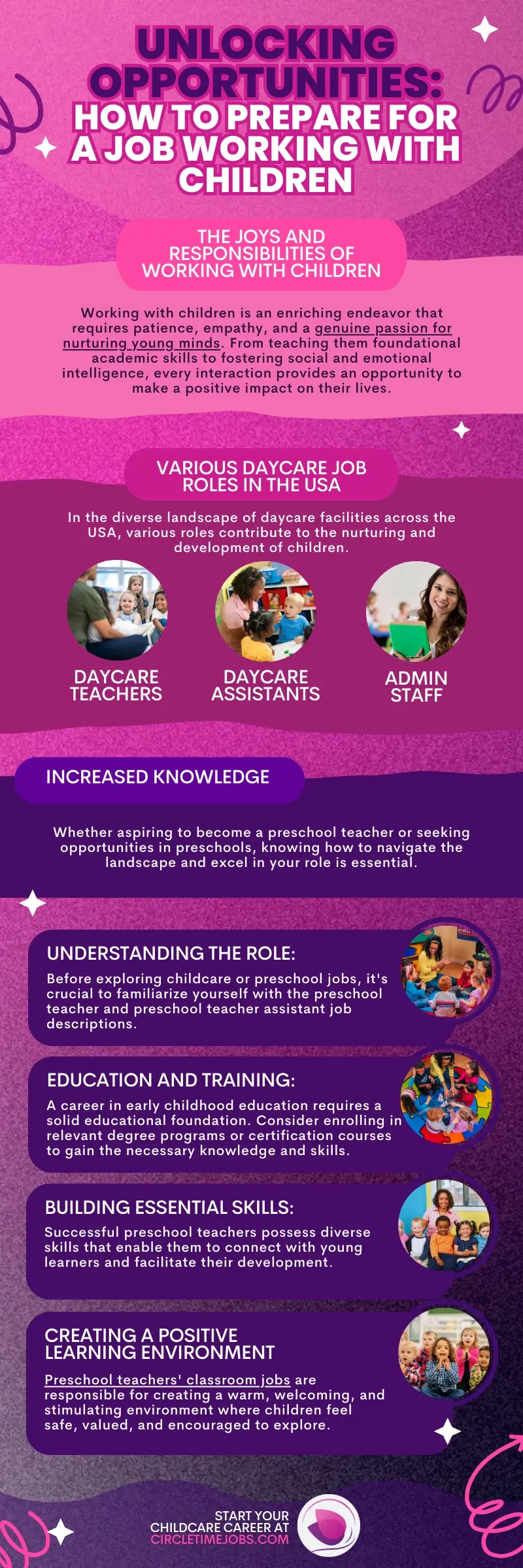 CTJ__Unlocking_Opportunities_How_to_Prepare_for_a_Job_Working_with_Children_copy
