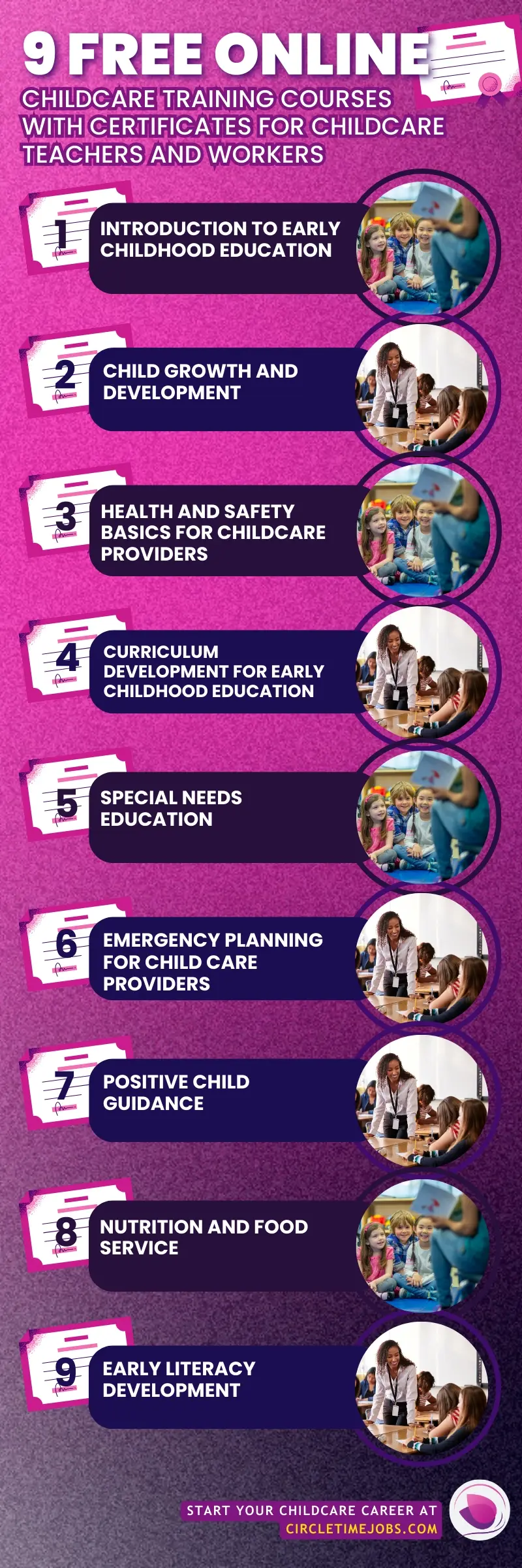 https://blog.circletimejobs.com9-free-online-childcare-training-courses-with-certificates-for-childcare-teachers-and-workers/
