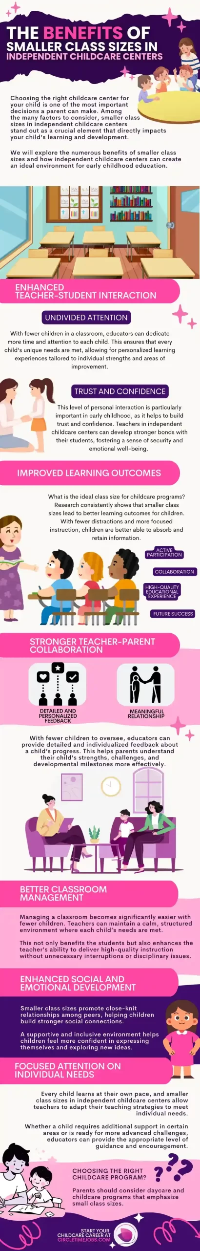 The Benefits of Smaller Class Sizes in Independent Childcare Centers
